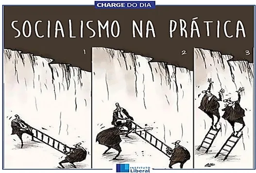 Representação prática do que é o solialismo